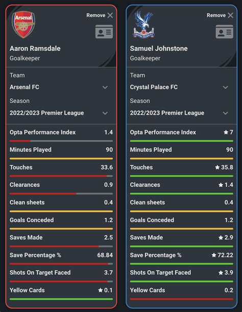 squawka prediction|bwin football predictions.